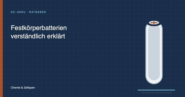 Festkörperbatterien verständlich erklärt