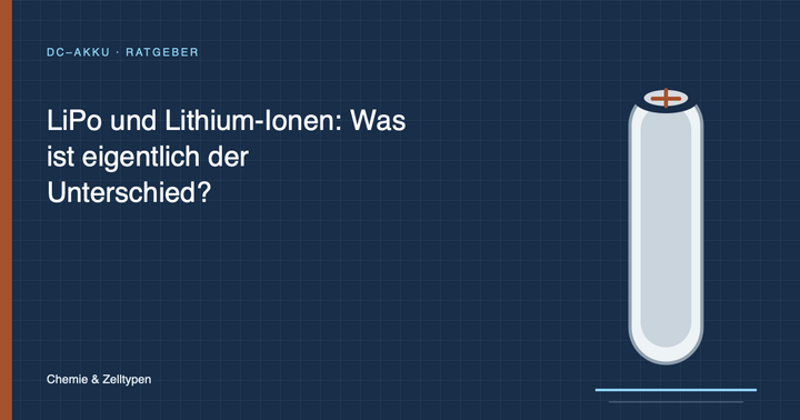 LiPo und Lithium-Ionen: Was ist eigentlich der Unterschied?