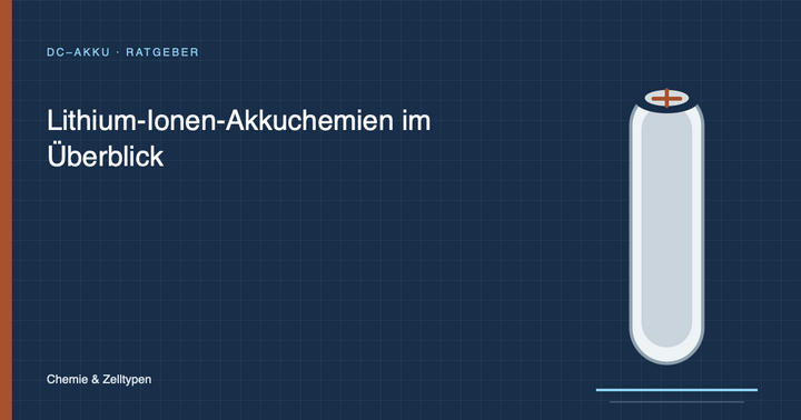 Lithium-Ionen-Akkuchemien im Überblick