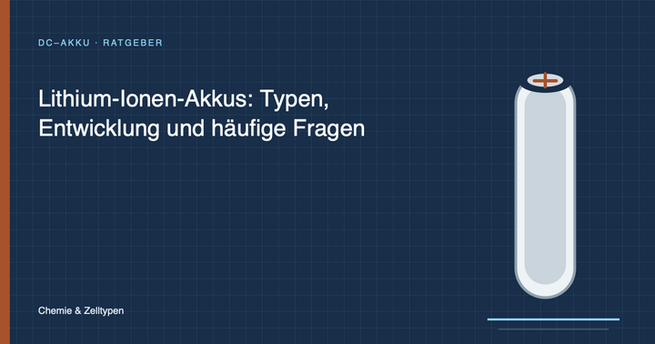 Lithium-Ionen-Akkus: Typen, Entwicklung und häufige Fragen