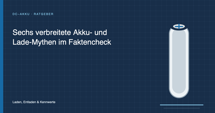 Sechs verbreitete Akku- und Lade-Mythen im Faktencheck